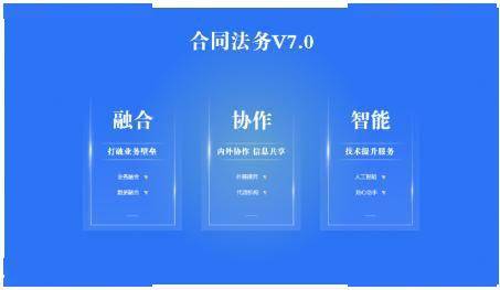 法智易合同管理V7.0荣获 中国能源企业信息化方案案例创新奖